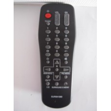 ПДУ TV Panasonic EUR501390